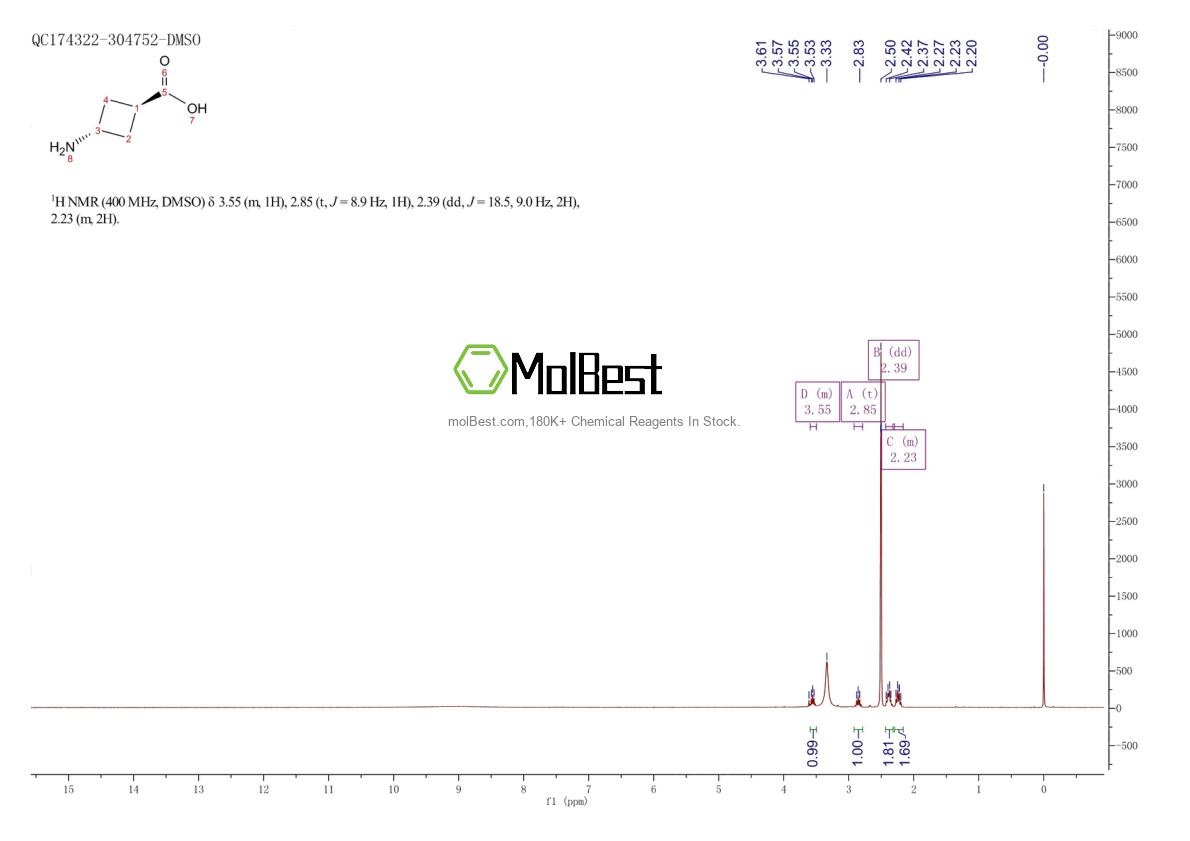 Physical sample testing spectrum (NMR) of 74307-75-8