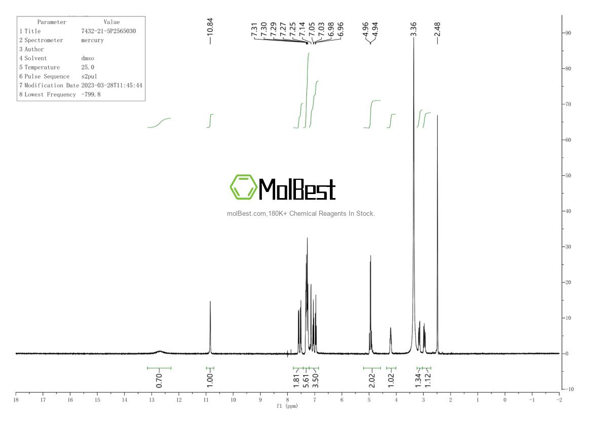 Physical sample testing spectrum (NMR) of 7432-21-5