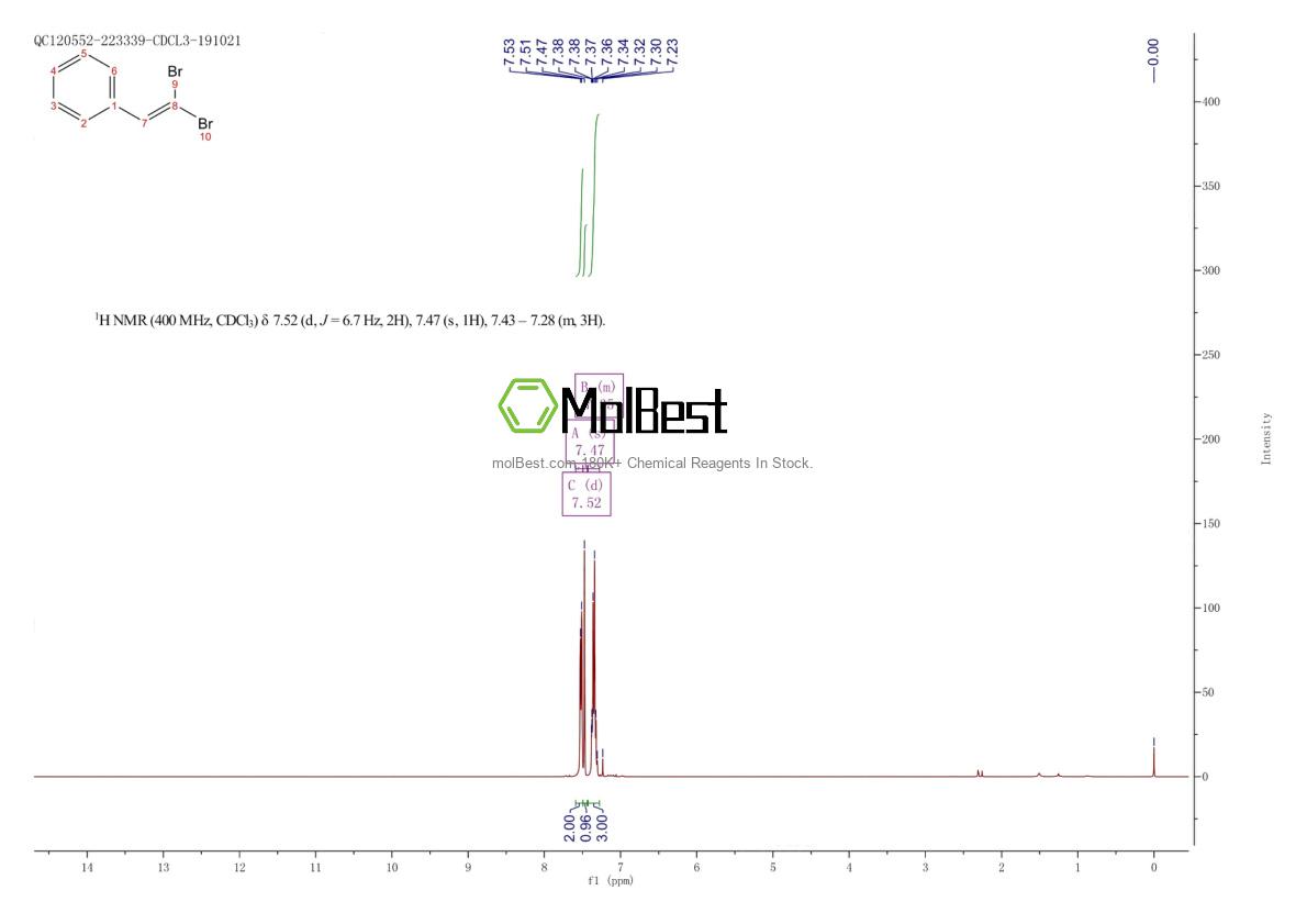 Physical sample testing spectrum (NMR) of 7436-90-0