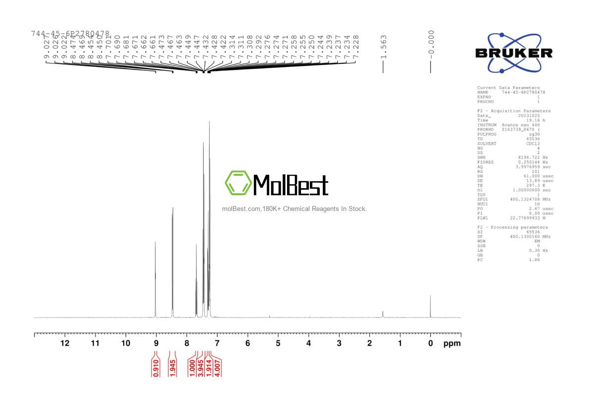 Physical sample testing spectrum (NMR) of 744-45-6