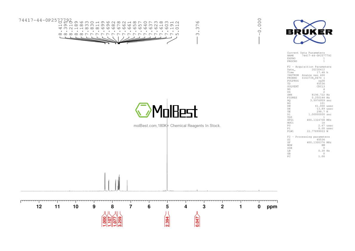 Espectro de teste de amostra física (NMR) de 74417-44-0