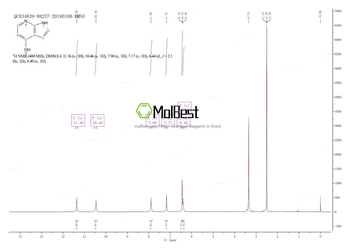 Physical sample testing spectrum (NMR) of 74420-02-3