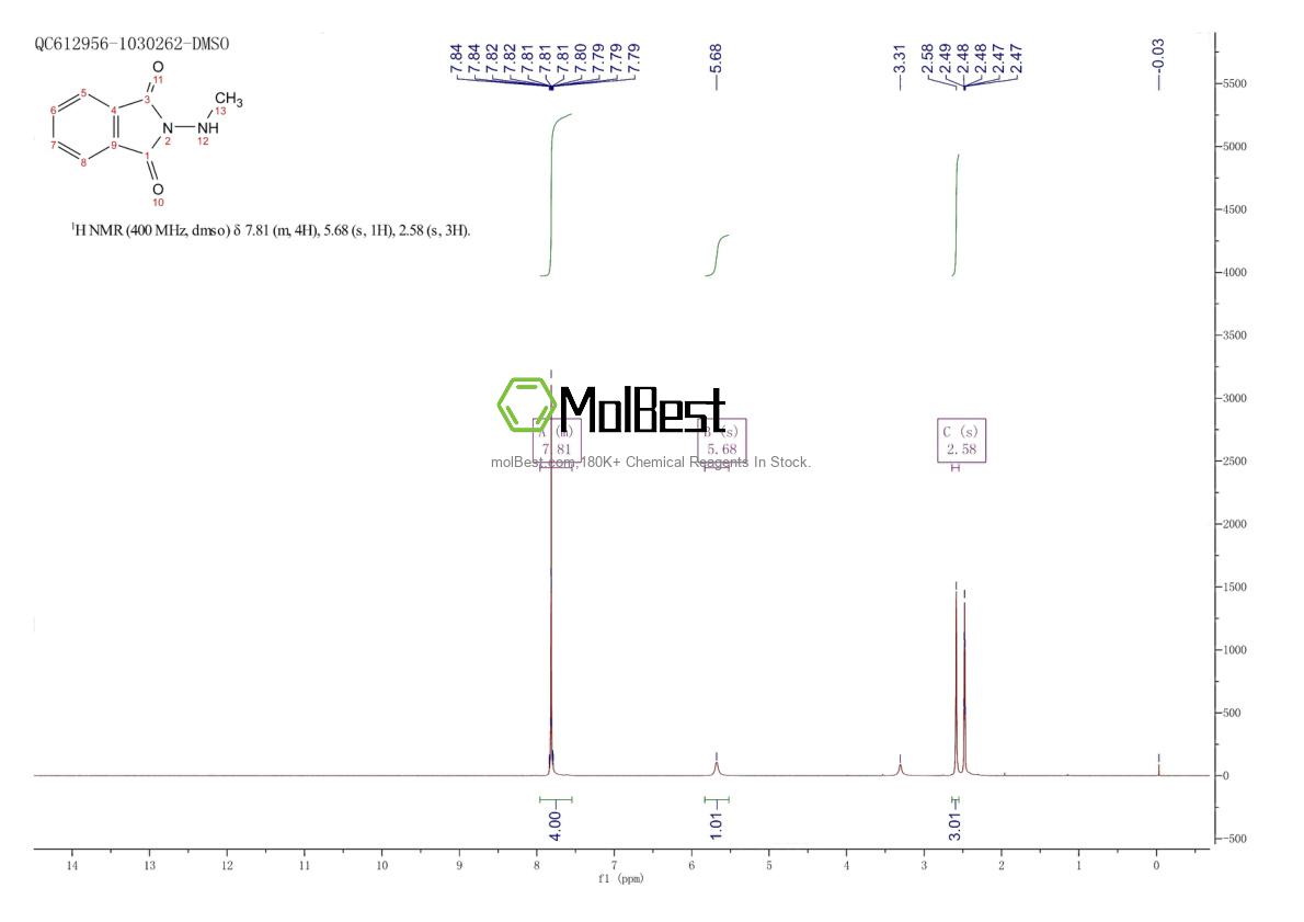 Espectro de teste de amostra física (NMR) de 74420-78-3