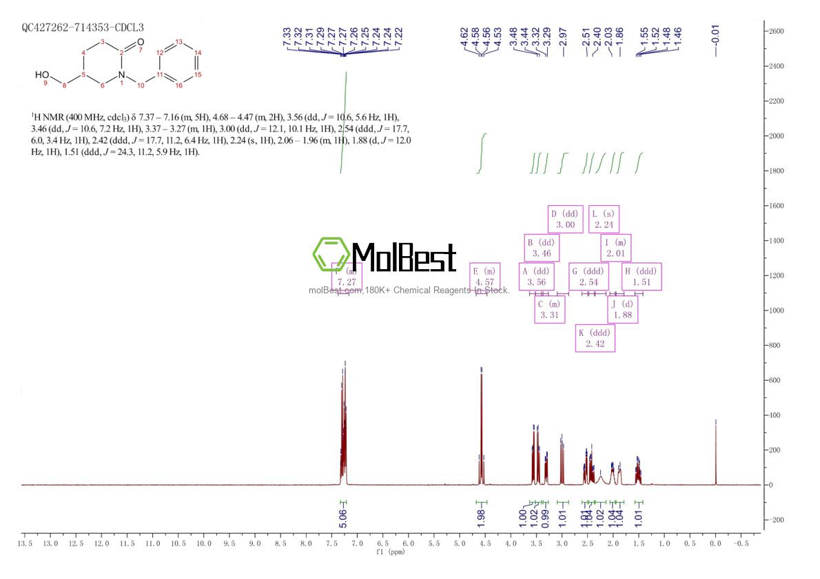 Espectro de teste de amostra física (NMR) de 744212-68-8