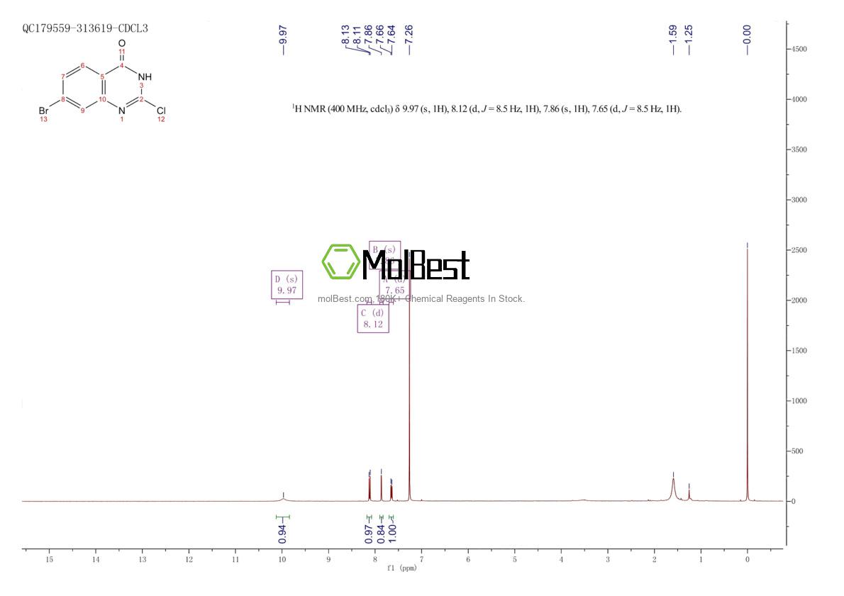 Espectro de teste de amostra física (NMR) de 744229-27-4