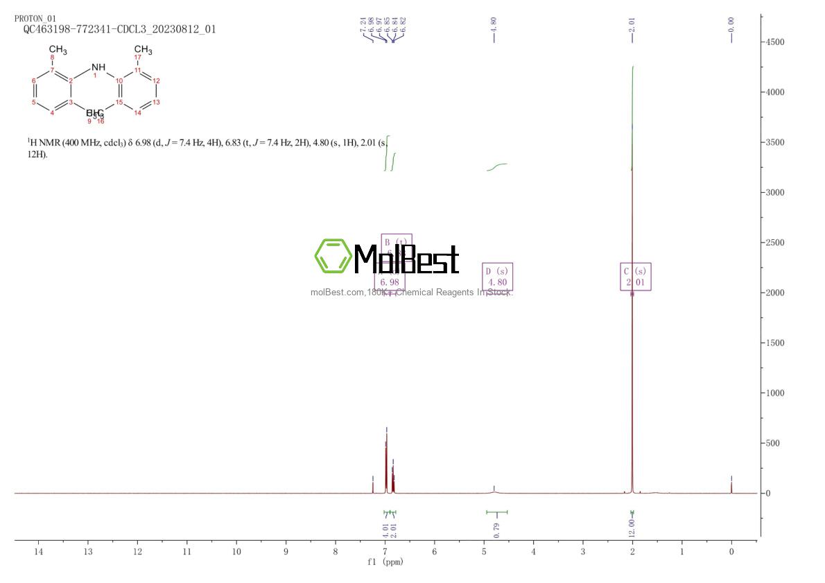 Espectro de teste de amostra física (NMR) de 74443-35-9