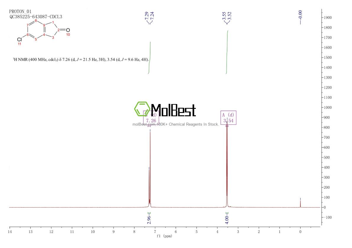 Physical sample testing spectrum (NMR) of 74444-81-8