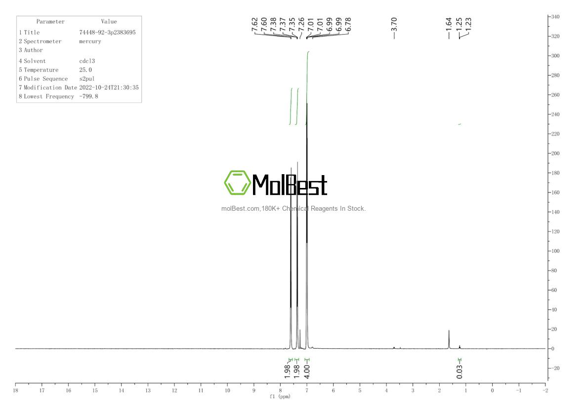 Espectro de teste de amostra física (NMR) de 74448-92-3
