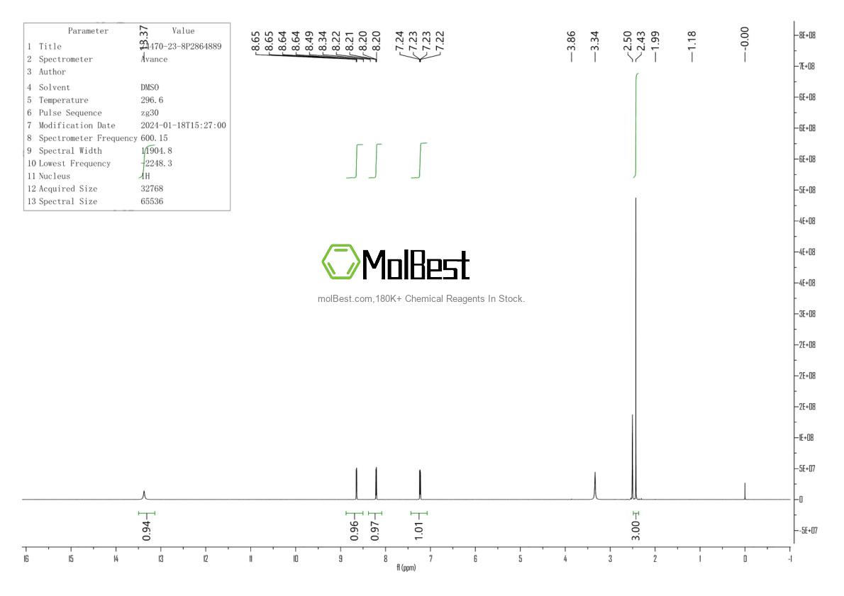 Physical sample testing spectrum (NMR) of 74470-23-8
