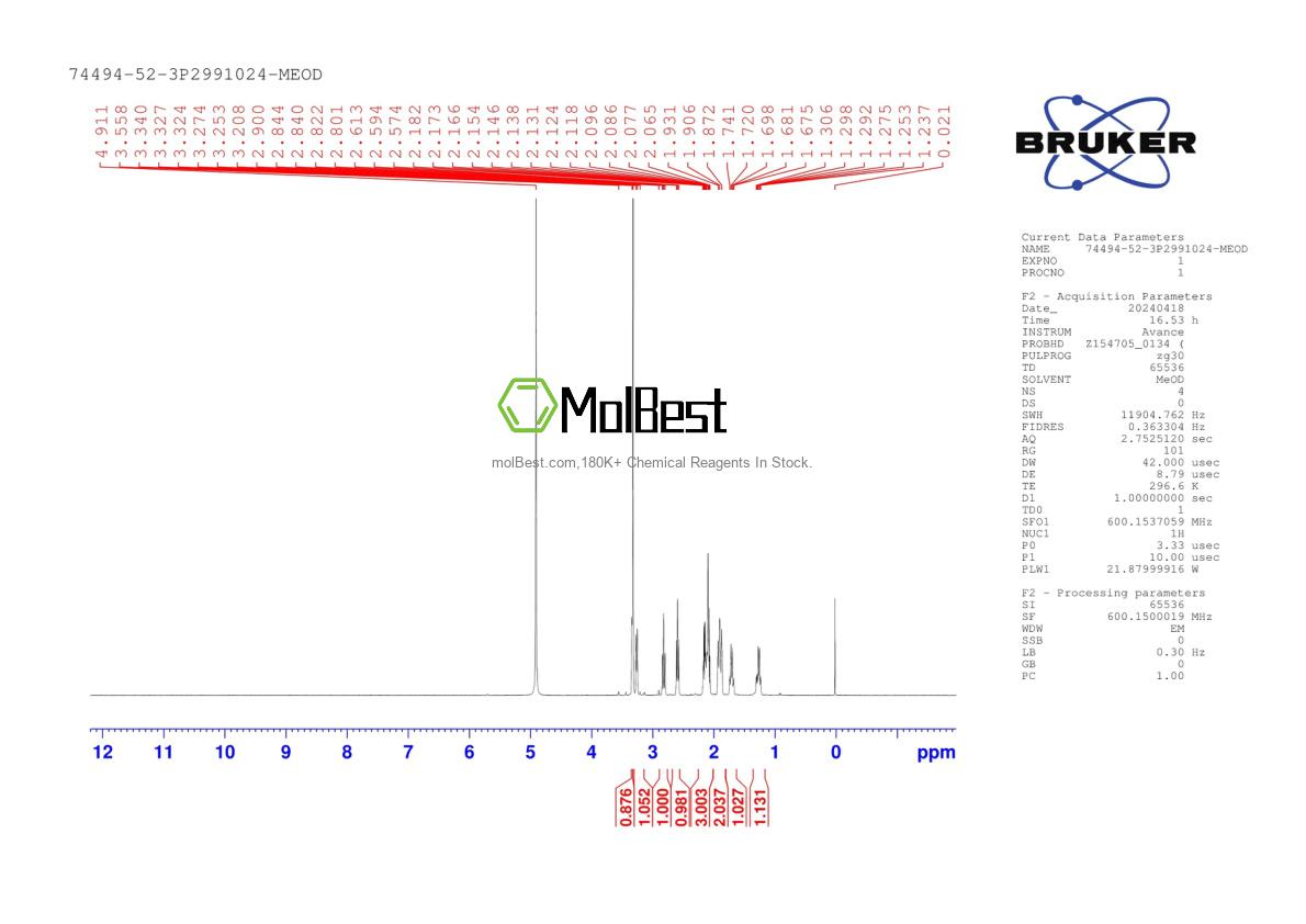 Physical sample testing spectrum (NMR) of 74494-52-3