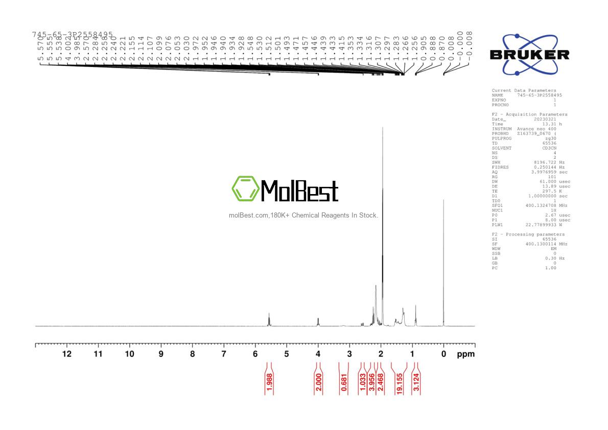 Physical sample testing spectrum (NMR) of 745-65-3