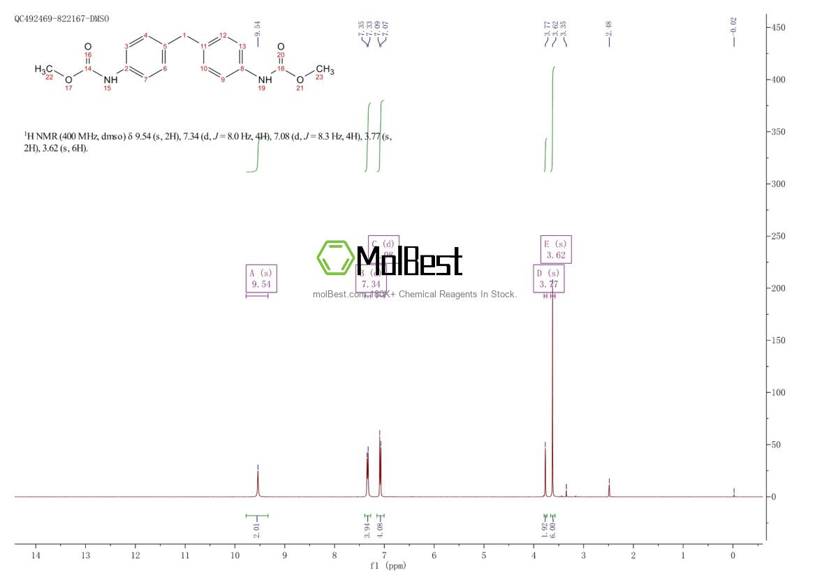 Physical sample testing spectrum (NMR) of 7450-63-7