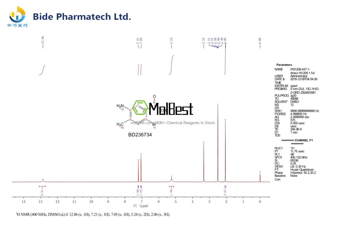 Physical sample testing spectrum (NMR) of 745048-63-9