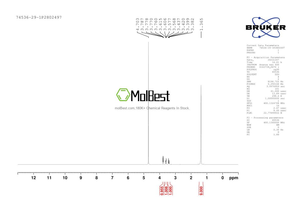Physical sample testing spectrum (NMR) of 74536-29-1