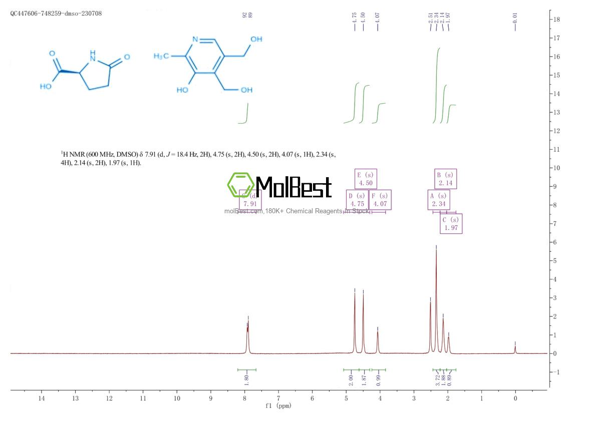 Physical sample testing spectrum (NMR) of 74536-44-0