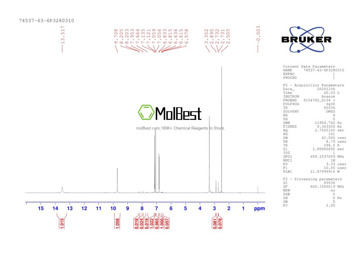 Physical sample testing spectrum (NMR) of 74537-63-6