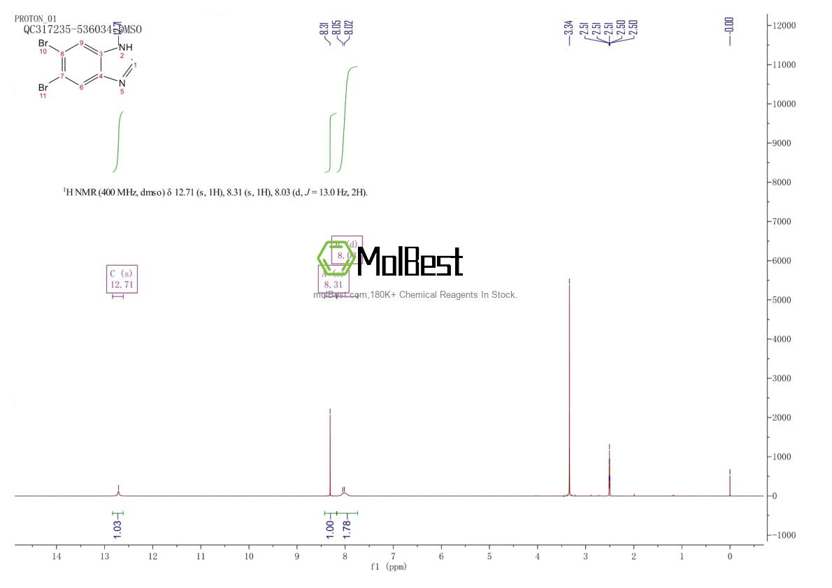 Physical sample testing spectrum (NMR) of 74545-26-9