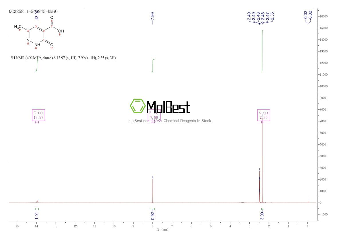 Physical sample testing spectrum (NMR) of 74557-73-6