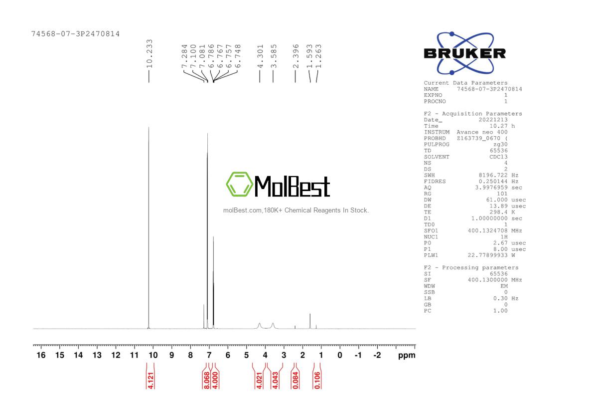 Physical sample testing spectrum (NMR) of 74568-07-3