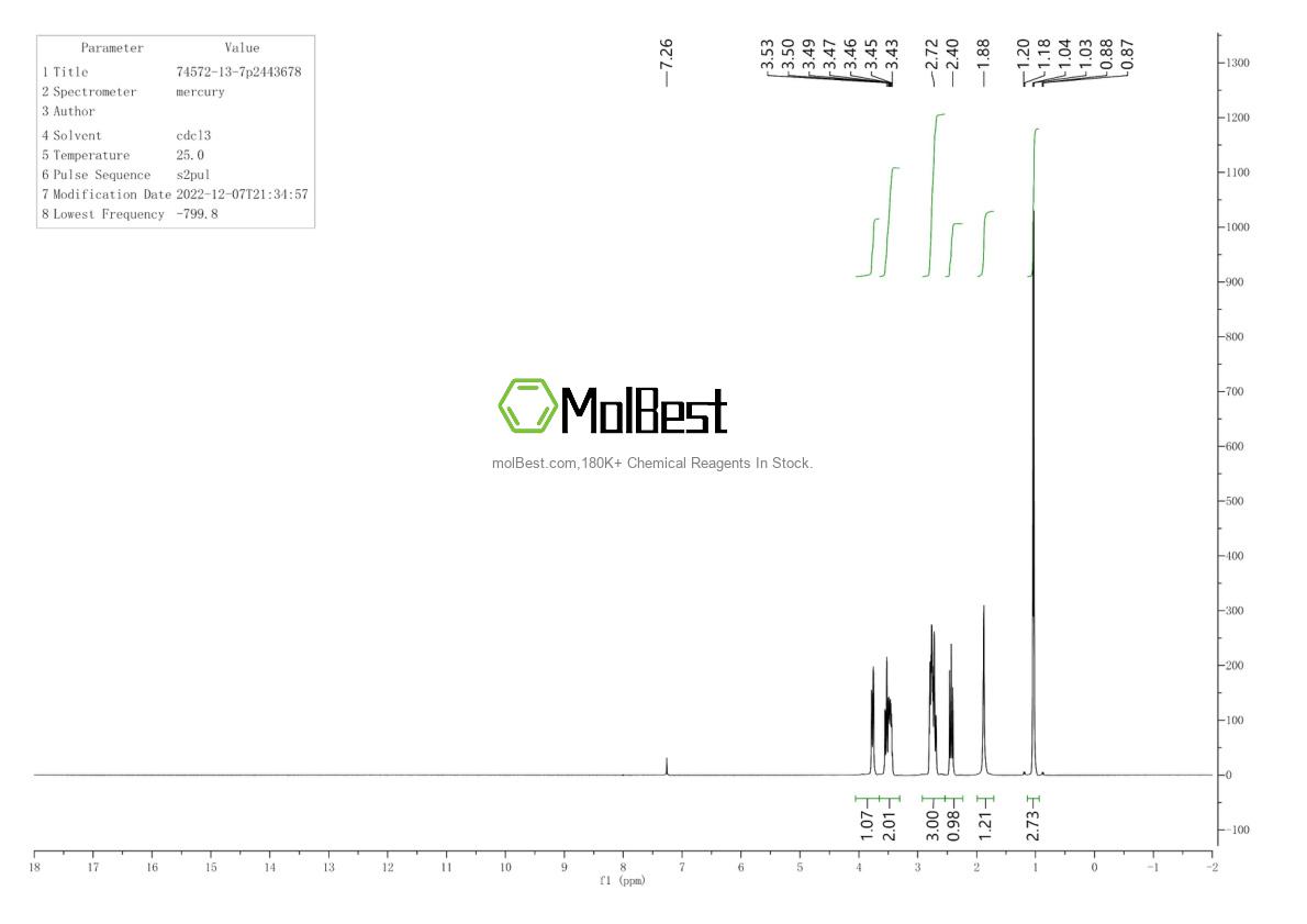Physical sample testing spectrum (NMR) of 74572-13-7