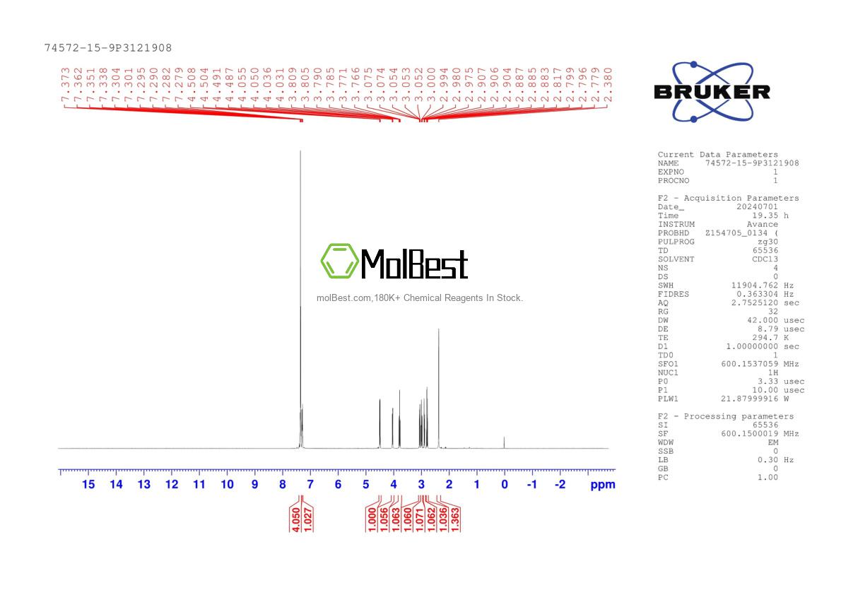 Physical sample testing spectrum (NMR) of 74572-15-9