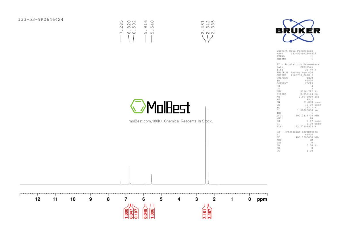 Physical sample testing spectrum (NMR) of 7459-46-3