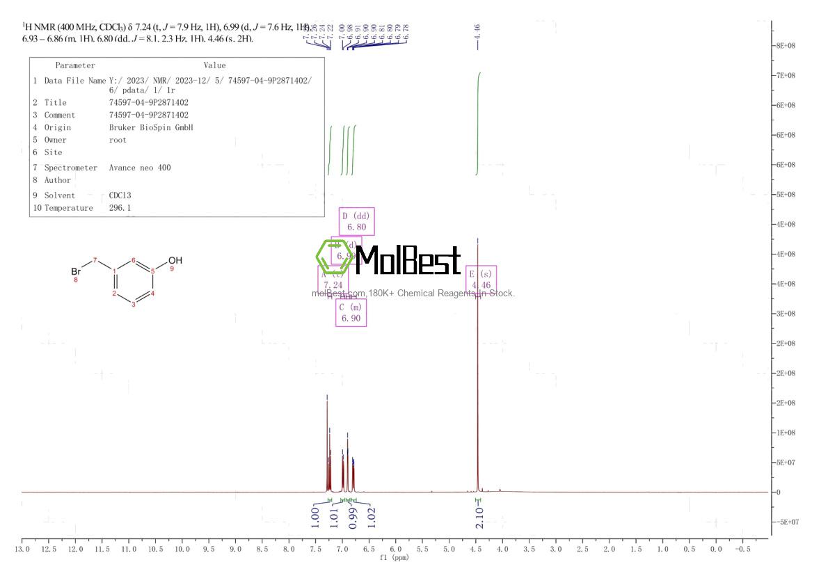 Espectro de teste de amostra física (NMR) de 74597-04-9