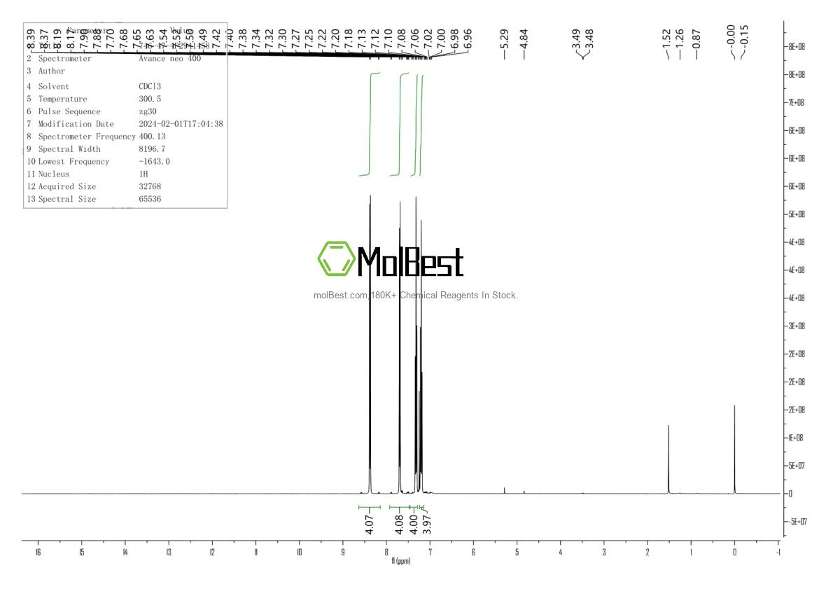 Spektrum pengujian sampel fisik (NMR) 746-47-4