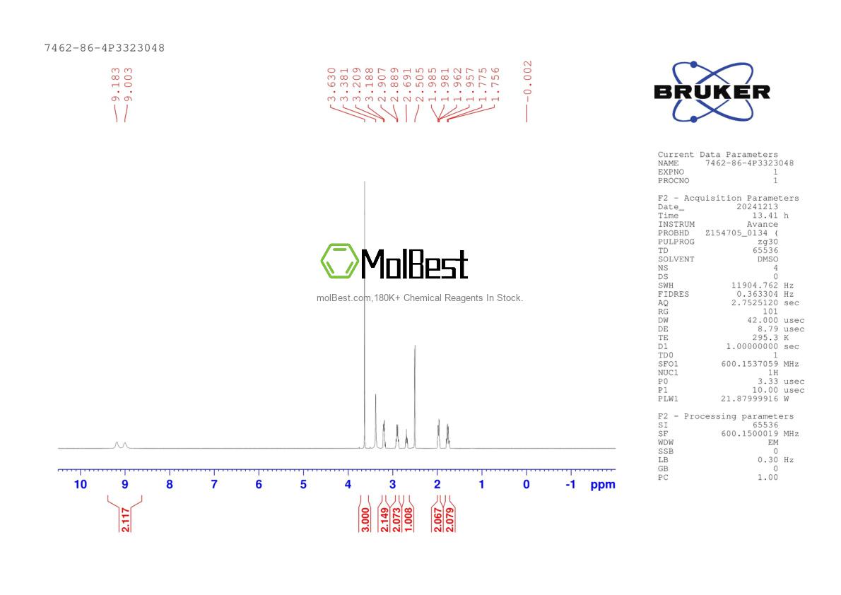 Physical sample testing spectrum (NMR) of 7462-86-4