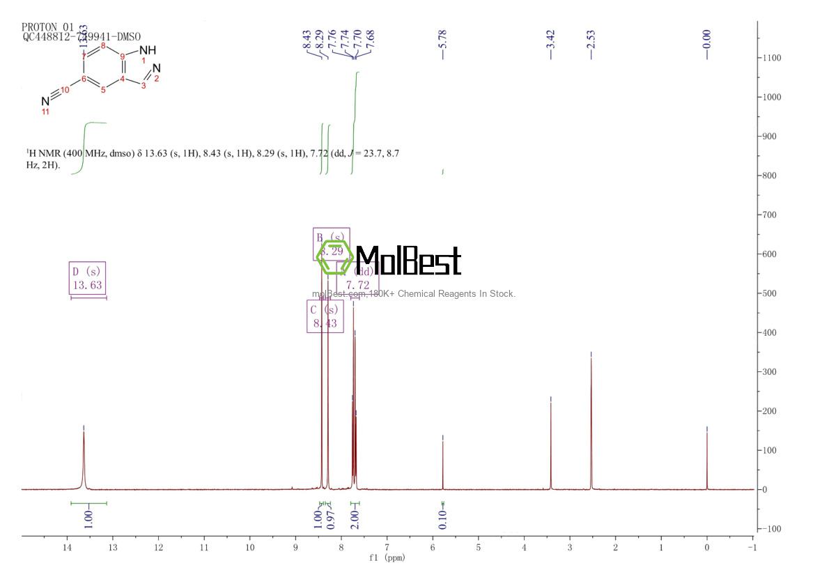 Physical sample testing spectrum (NMR) of 74626-47-4