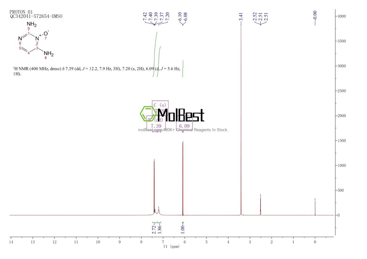 Physical sample testing spectrum (NMR) of 74638-76-9