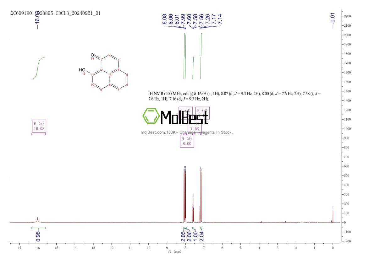 Espectro de teste de amostra física (NMR) de 7465-58-9