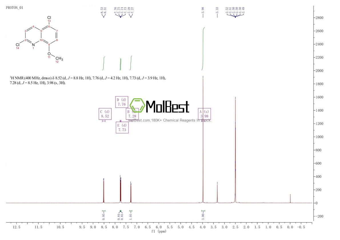 Phổ kiểm tra mẫu thực (NMR) của 74668-75-0