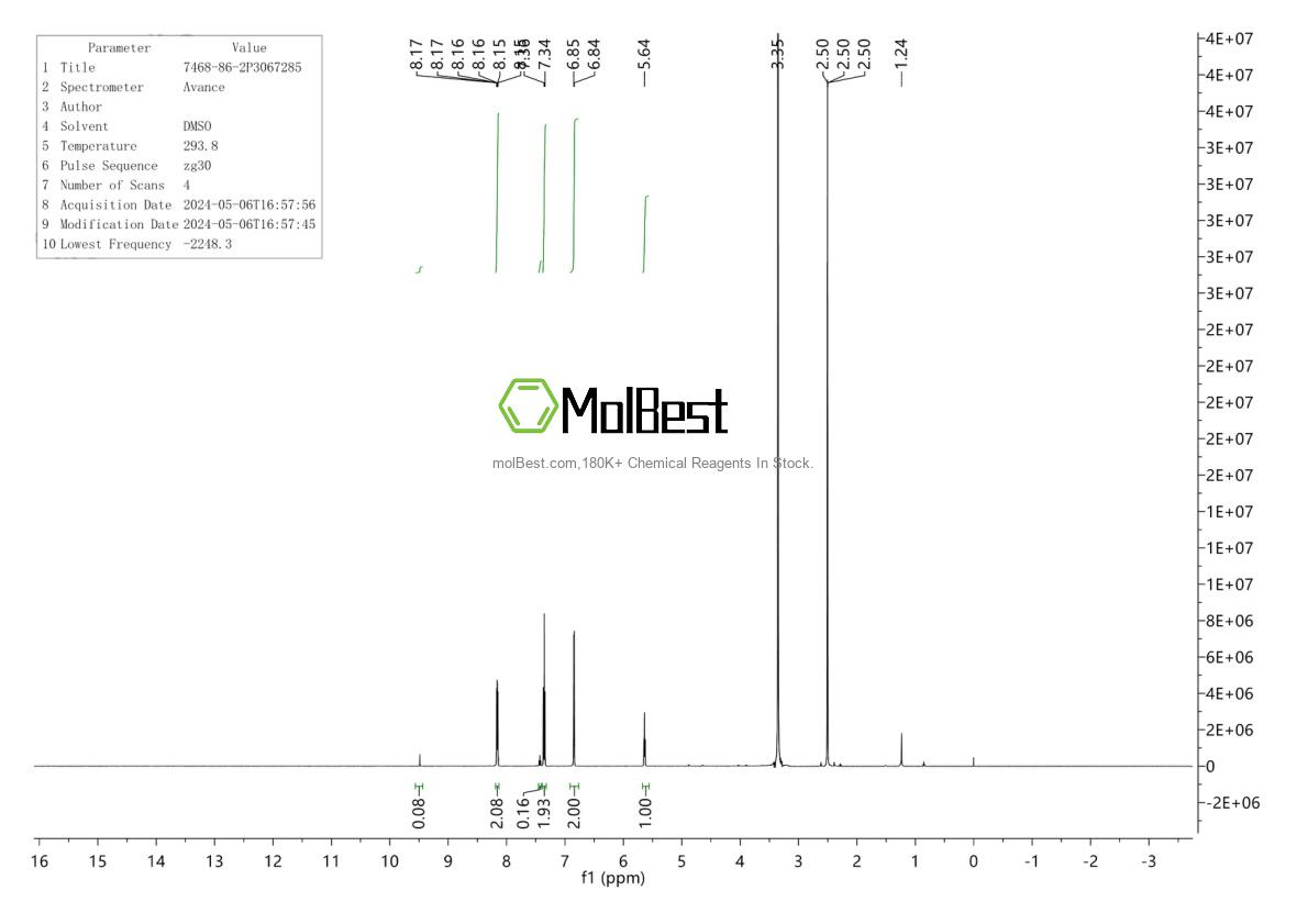 Espectro de teste de amostra física (NMR) de 7468-86-2