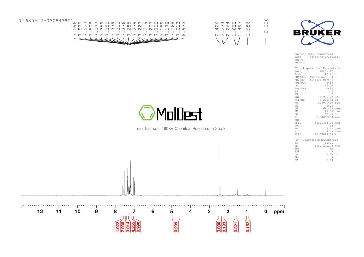 Phổ kiểm tra mẫu thực (NMR) của 74685-42-0