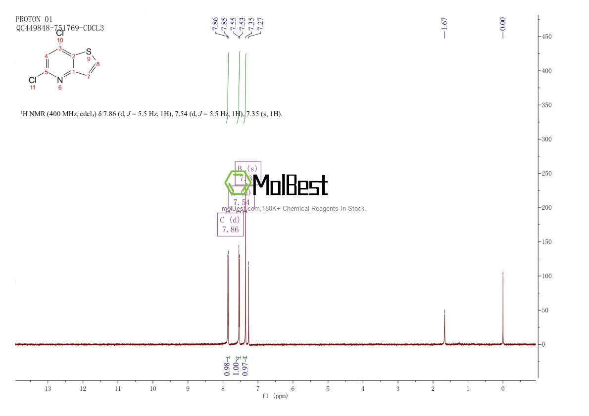 Physical sample testing spectrum (NMR) of 74695-44-6