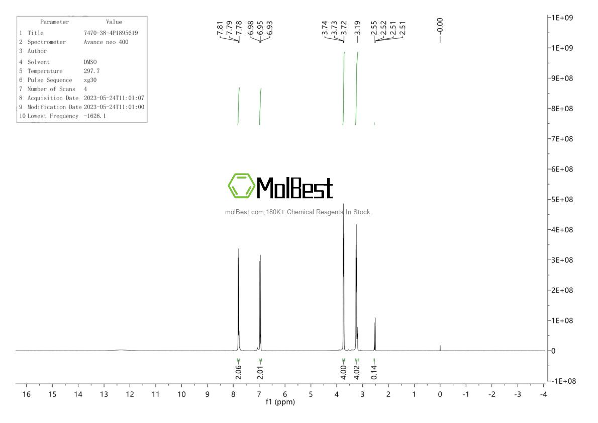 Physical sample testing spectrum (NMR) of 7470-38-4