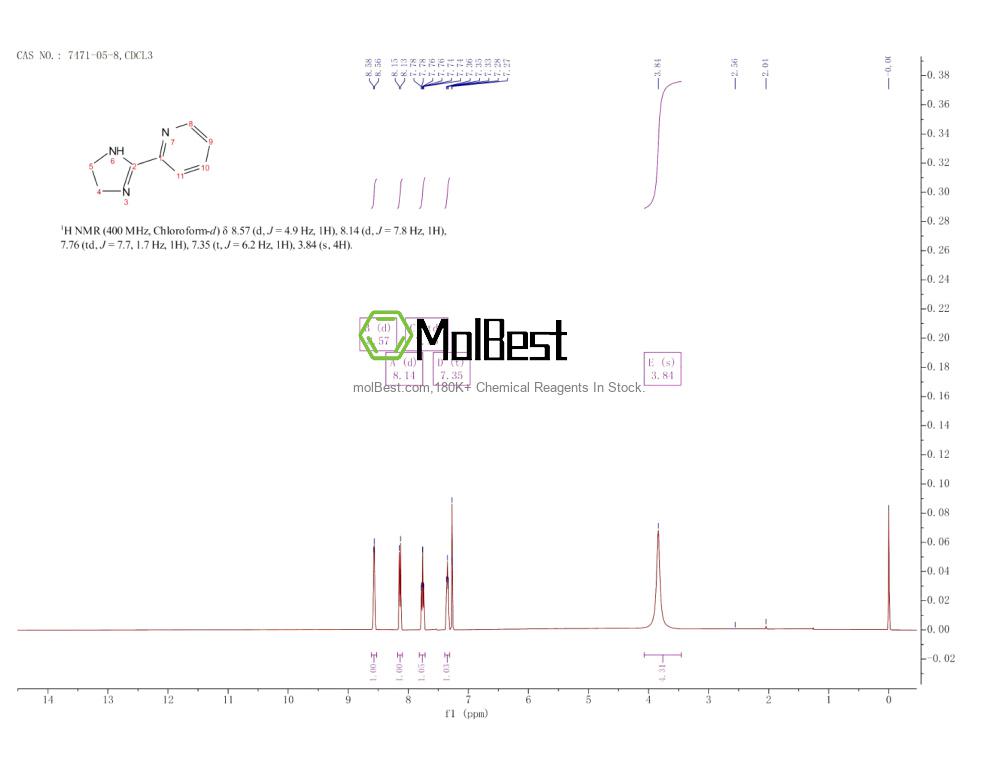 Physical sample testing spectrum (NMR) of 7471-05-8
