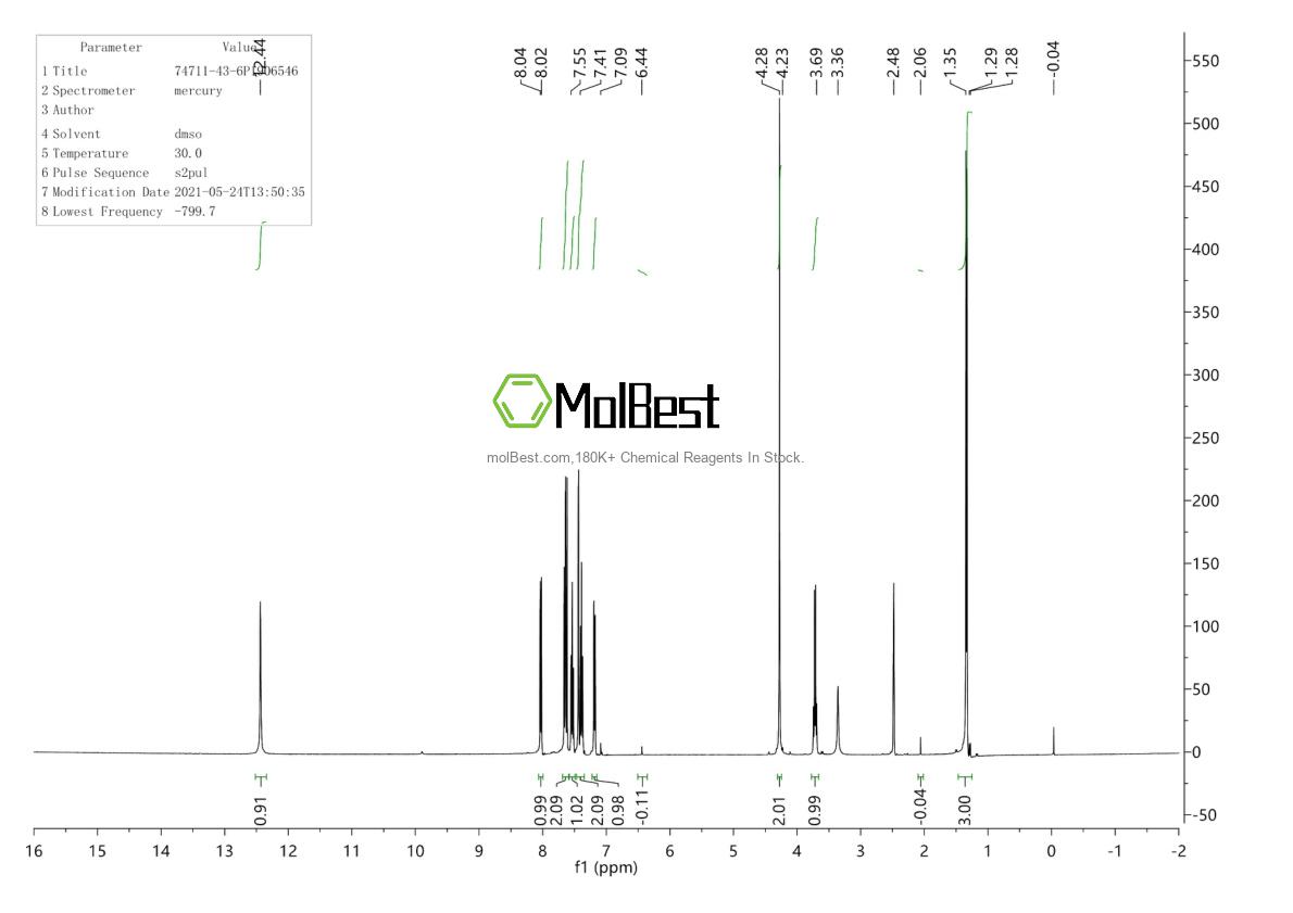 Phổ kiểm tra mẫu thực (NMR) của 74711-43-6