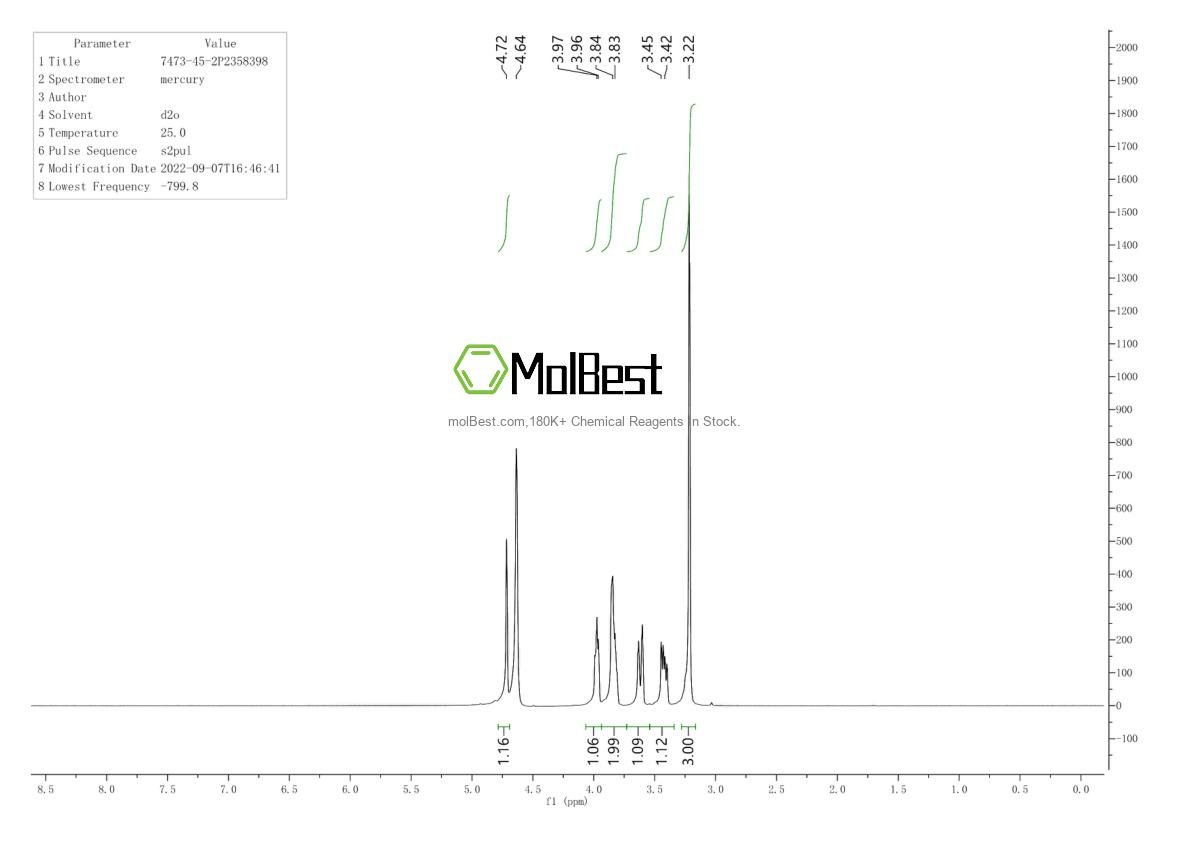Physical sample testing spectrum (NMR) of 7473-45-2