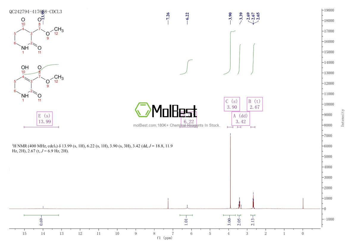 Physical sample testing spectrum (NMR) of 74730-43-1
