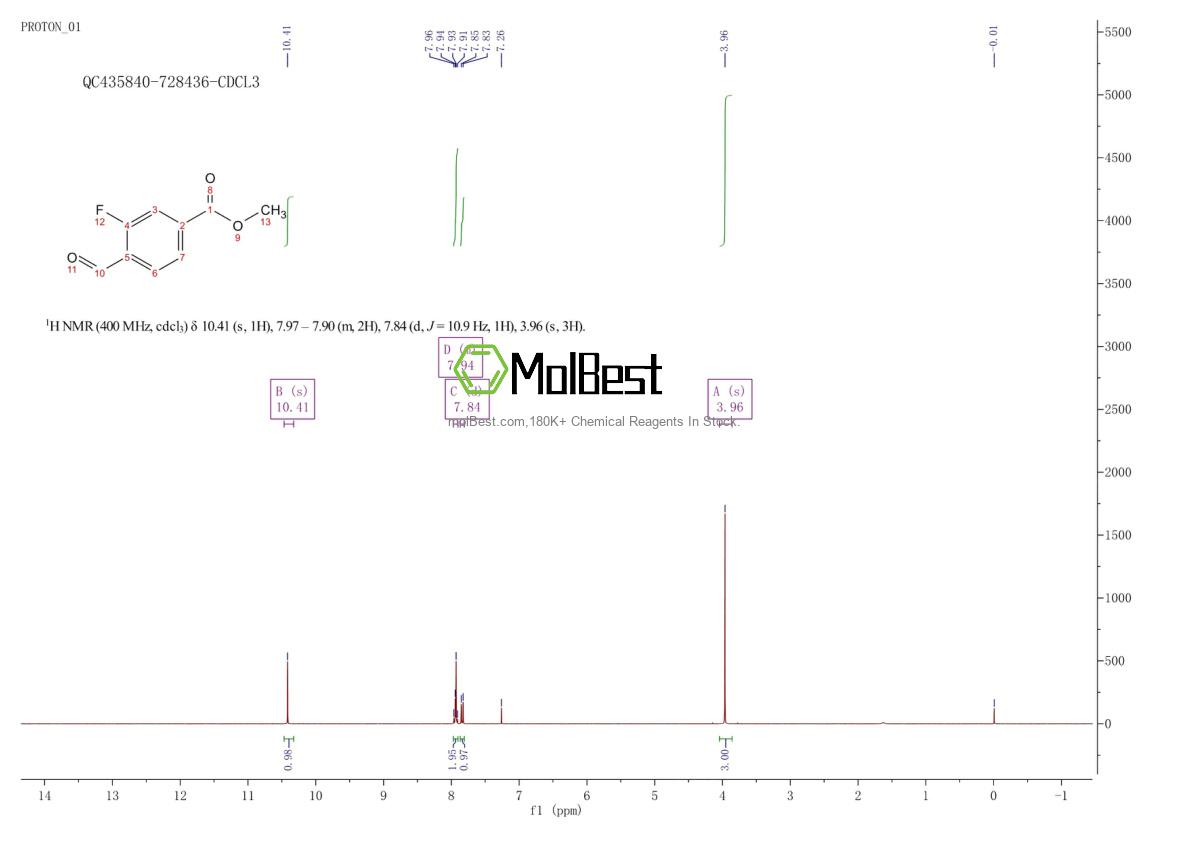 Spektrum pengujian sampel fisik (NMR) 74733-25-8