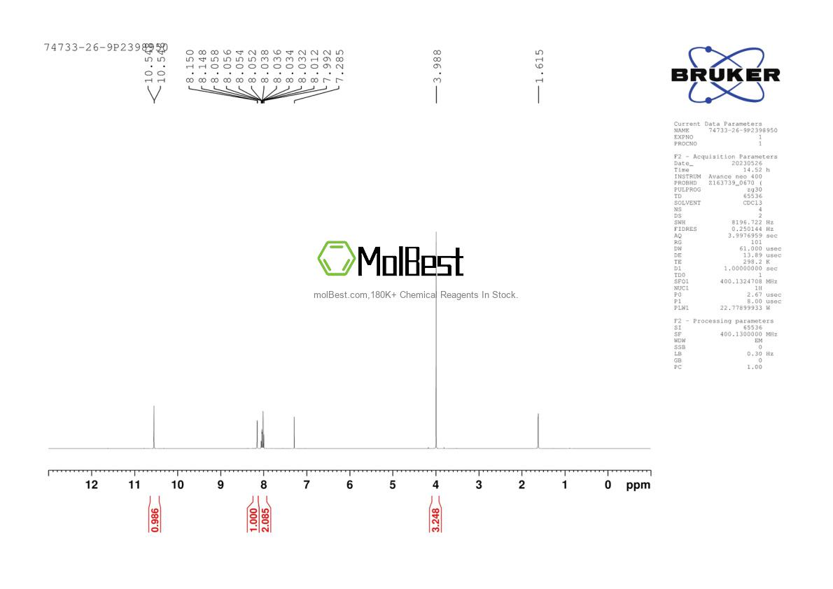 Phổ kiểm tra mẫu thực (NMR) của 74733-26-9