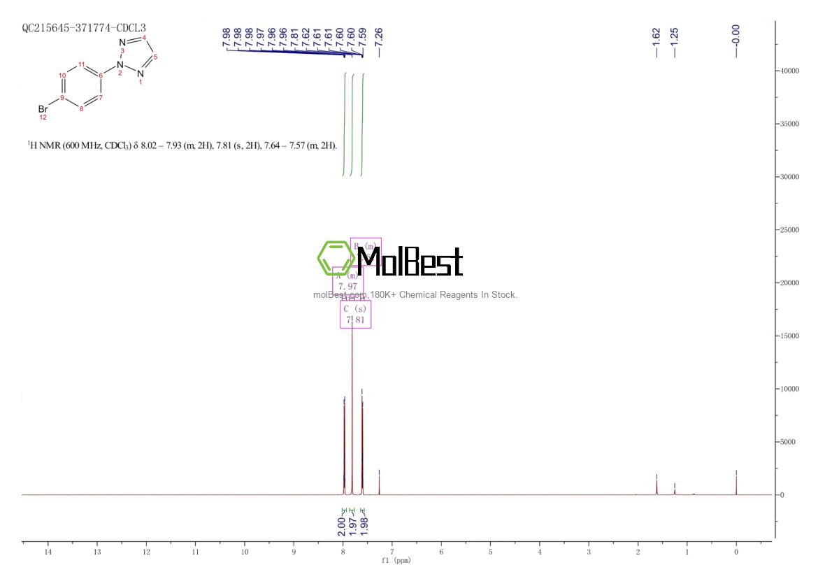 Phổ kiểm tra mẫu thực (NMR) của 74733-90-7