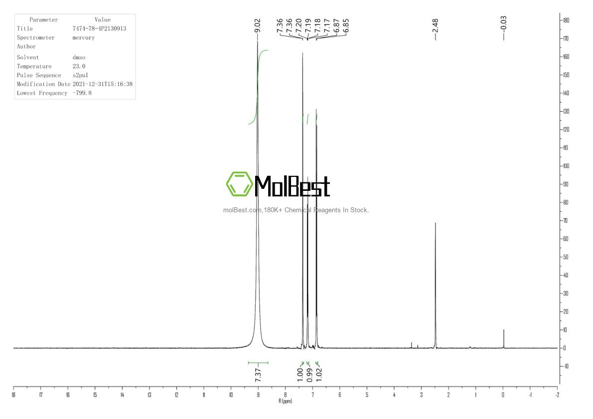 Espectro de prueba de muestra física (RMN) de 7474-78-4