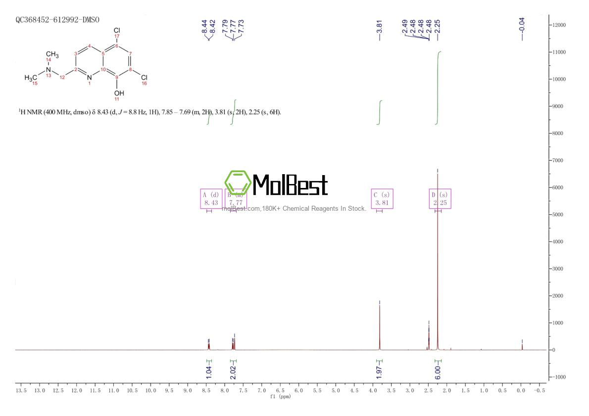 Physical sample testing spectrum (NMR) of 747408-78-2
