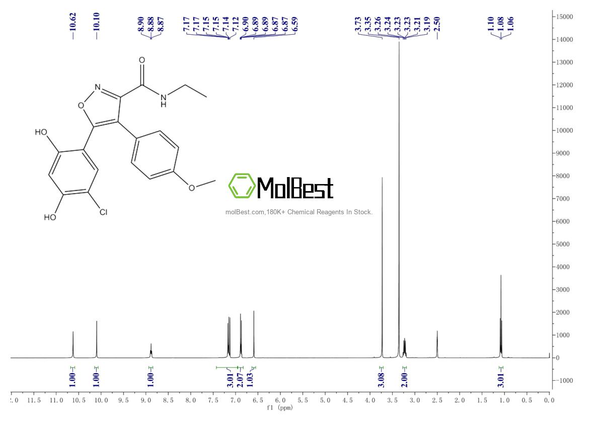 Physical sample testing spectrum (NMR) of 747413-08-7