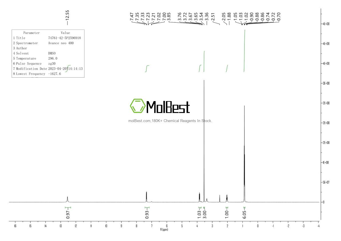 Physical sample testing spectrum (NMR) of 74761-42-5