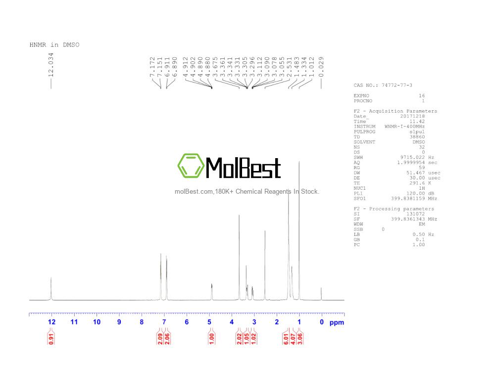 Espectro de teste de amostra física (NMR) de 74772-77-3