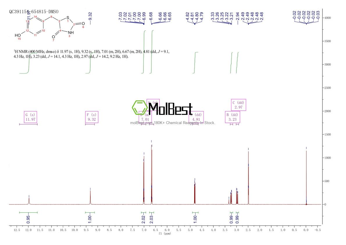 74772-78-4 fiziksel numune test spektrumu (NMR)